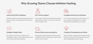 3.5 Rating for Customer Support & Contact Options