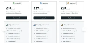 Business Hosting & PCI-DSS Compliance