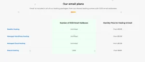 Email Hosting & Tools