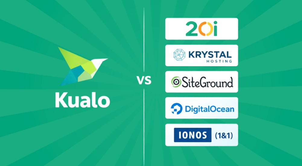 Kualo Hosting Reviews (2026): Real Performance, Pricing & Reliability ...