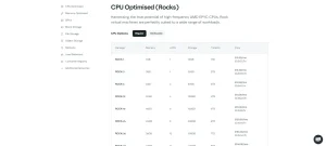 Krystal Cloud Infrastructure