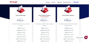 Linux Reseller Hosting