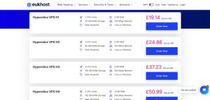 Managed VPS Hosting (Linux or Windows)