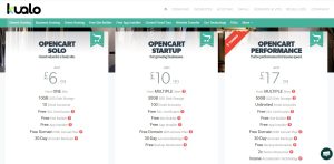 OpenCart Hosting