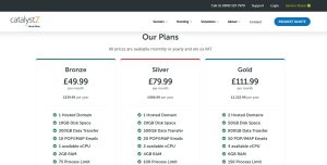 Premium Linux Hosting