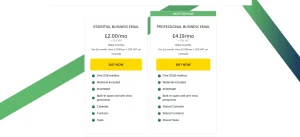 Rating for Business Email Hosting