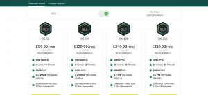 Rating for Dedicated Servers & Enterprise Performance