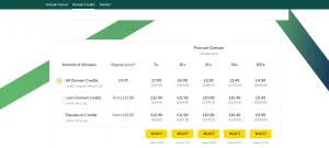 Rating for Domain Services & Domain Credits