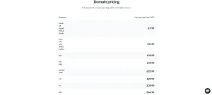 Rating for Domain Services & Management