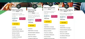 Rating for Hosting Plans & Pricing Structure