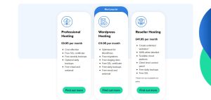 Rating for Hosting Plans & Pricing Structure