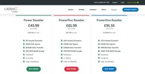 Reseller Hosting