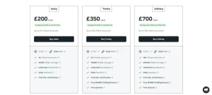 Reseller Hosting Plans