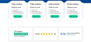 Transparency & Brand Reputation