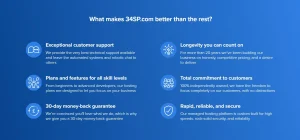 Uptime & Platform Reliability 34sp