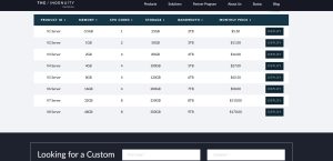 Virtual Private Servers (VPS)
