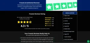 What Are Users Saying About Freeola