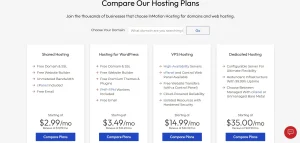 Why Doesn’t InMotion Hosting Offer a Free Hosting Plan