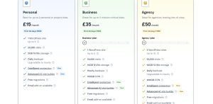 WordPress Hosting Plans
