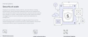 How Secure Is Hosting With Stablepoint