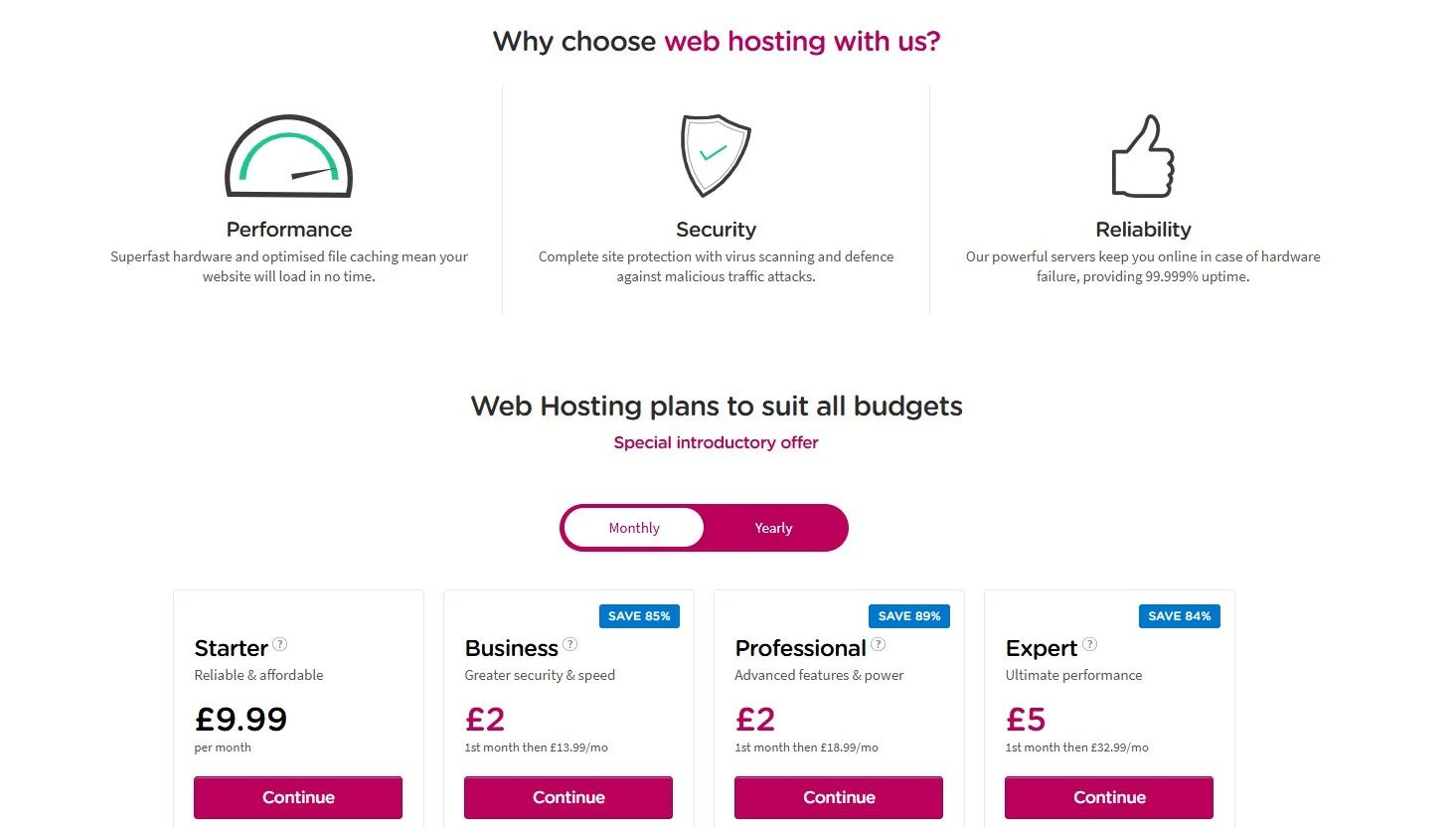 Rating for Hosting Plans & Pricing Structure