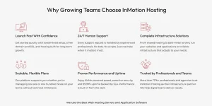What Support Channels Can You Use With InMotion Hosting