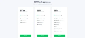 Rating for Hosting Plans & Pricing Structure